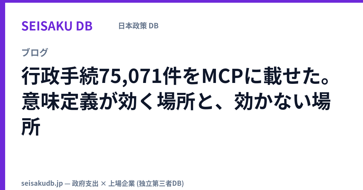 行政手続75,071件をMCPに載せた。意味定義が効く場所と、効かない場所